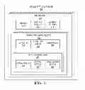 Fig. 09 - Application synchronization among multiple computing devices