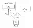 Fig. 11 - Application synchronization among multiple computing devices