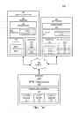 Fig. 12 - Application synchronization among multiple computing devices