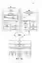 Fig. 13 - Application synchronization among multiple computing devices