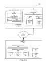 Fig. 14 - Application synchronization among multiple computing devices