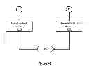 Fig. 11 - Method for improving backward/forward performance between certain types of dynamic web pages