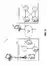 Fig. 02 - User controlled data speed selector systems and methods