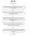 Fig. 08 - User controlled data speed selector systems and methods