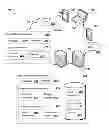 Fig. 01 - System asset repository management