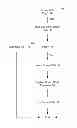 Fig. 01 - Secure option ROM firmware updates