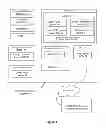 Fig. 02 - Secure option ROM firmware updates