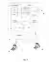 Fig. 02 - Online privacy management