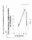 Fig. 10 - Fruit fiber article and manufacturing thereof