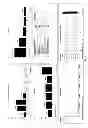 Fig. 12 - Fruit fiber article and manufacturing thereof
