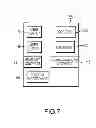 Fig. 06 - Oxidation-reduction potential test device including a multiple layer gel