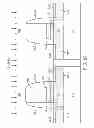 Fig. 07 - Interface-free metal gate stack