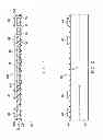 Fig. 06 - Capacitive sensors and methods for forming the same