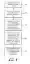 Fig. 02 - System and method for enhanced magnet wire insulation