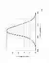 Fig. 10 - Display device and means to measure and isolate the ambient light