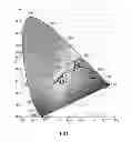 Fig. 02 - Solid-state light source