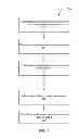 Fig. 08 - Solid-state light source