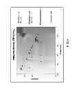 Fig. 07 - Device and method for controlling current to solid state lighting circuit