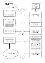 Fig. 02 - System And Method For A Coordinated Series-Organized Power and Control System