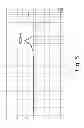 Fig. 07 - LOAD FILTERS FOR MEDIUM VOLTAGE VARIABLE SPEED DRIVES IN ELECTRICAL SUBMERSIBLE PUMP SYSTEMS