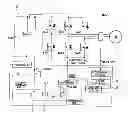 Fig. 01 - Inverter control system