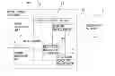 Fig. 01 - Motor control apparatus equipped with delta-sigma modulation AD converter