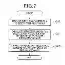 Fig. 07 - System for controlling controlled variable of rotary machine