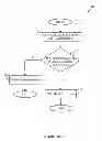 Fig. 06 - Methods, systems and apparatus for determining whether an accessory includes particular circuitry