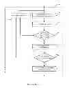 Fig. 08 - Methods, systems and apparatus for determining whether an accessory includes particular circuitry