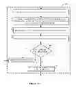 Fig. 09 - Methods, systems and apparatus for determining whether an accessory includes particular circuitry