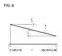 Fig. 09 - METHOD OF DETECTING BATTERY DEGRADATION LEVEL