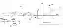 Fig. 01 - Digitally controlled buck-boost regulator having a custom mapping controller