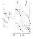 Fig. 04 - Method and apparatus to control a power factor correction circuit