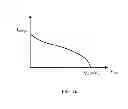 Fig. 03 - Precharge circuits and methods for DC-DC boost converters