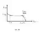 Fig. 05 - Precharge circuits and methods for DC-DC boost converters