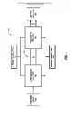Fig. 02 - ARC POSITION ENCODER WITH AN EXTENDED ANGULAR POSITION SENSING RANGE