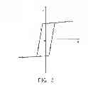 Fig. 06 - Electric current measurement method