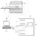 Fig. 01 - Method for a rapid determination of spatially resolved magnetic resonance relaxation parameters in an area of examination