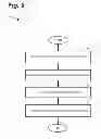 Fig. 11 - Systems and methods for regularized reconstructions in MRI using side information