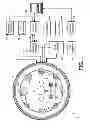 Fig. 02 - Passive Bfield shimming