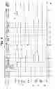 Fig. 09 - Interpolation circuit, reception circuit and method of generating interpolated data