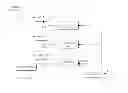 Fig. 01 - Apparatuses for measuring high speed signals and methods thereof