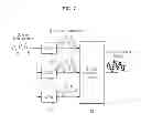 Fig. 08 - Apparatuses for measuring high speed signals and methods thereof