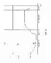 Fig. 06 - Slew rate and bandwidth enhancement in reset