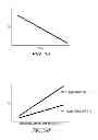 Fig. 05 - Broadband transconductance amplifier