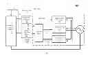 Fig. 01 - Compensation for digitally controlled oscillator apparatus and method