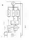 Fig. 02 - Compensation for digitally controlled oscillator apparatus and method