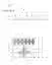 Fig. 03 - Maximally flat frequency coded (MFFC) passive wireless saw RFID tags and sensors