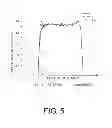 Fig. 06 - Elastic wave filter