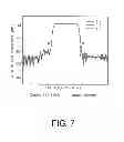 Fig. 08 - Elastic wave filter